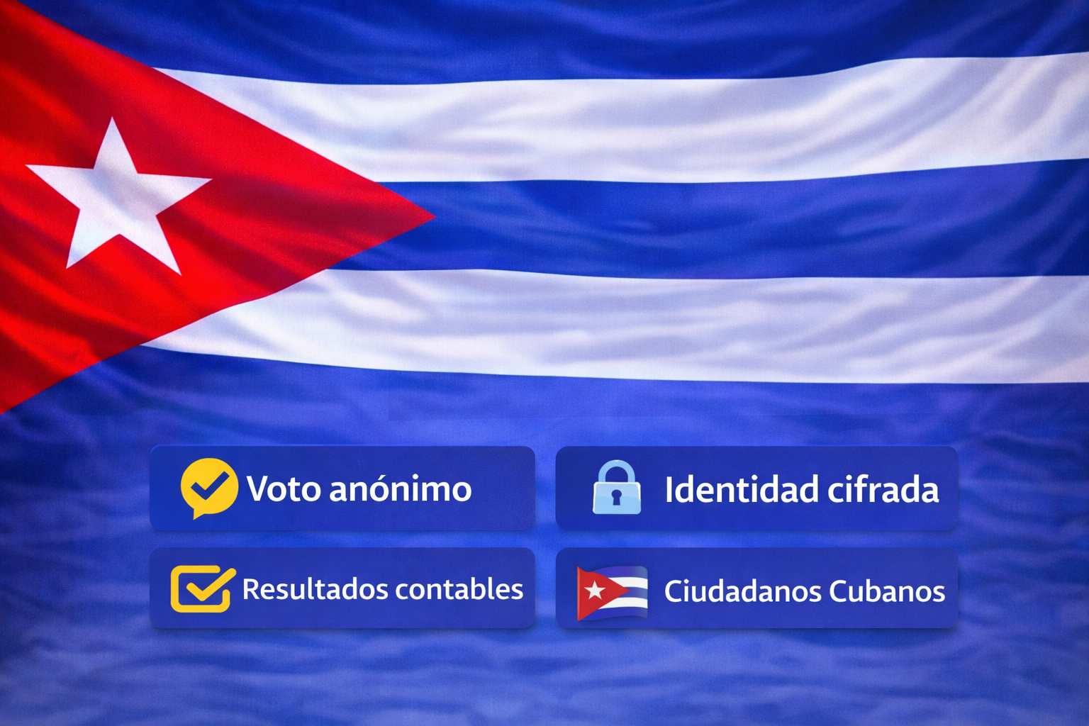 GOBIERNO DE CUBA